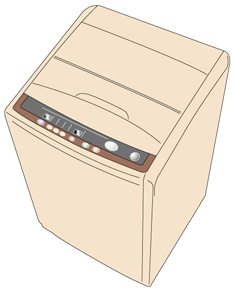 Bild 14: Vollautomatische Waschmaschine