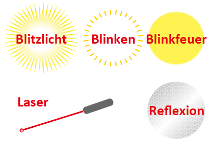 Bild 1: Blitzlicht, Blinken, Blinkfeuer, Laser, Reflexion usw