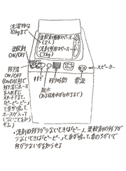 洗剤自動洗濯機 手描きイラスト