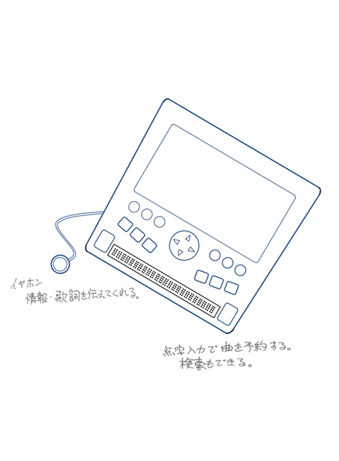 音声付カラオケマシーン