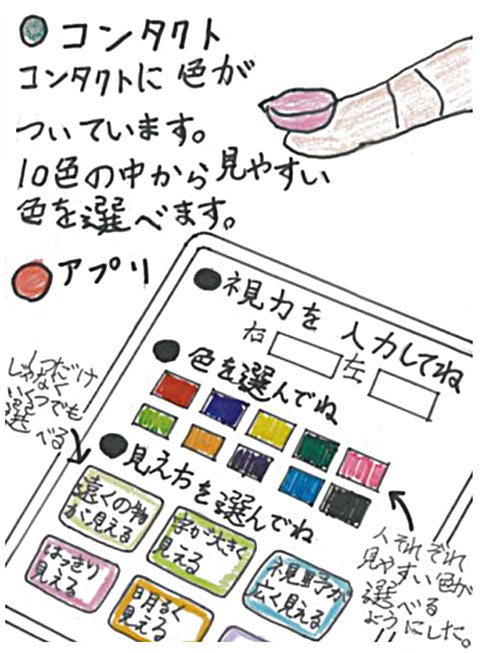 タッチコンタクト 手描きイラスト