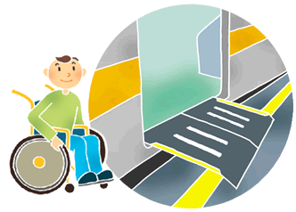 車椅子に乗った足の不自由な人が、電車とホームの間に渡された板の上をなめらかに降りている絵